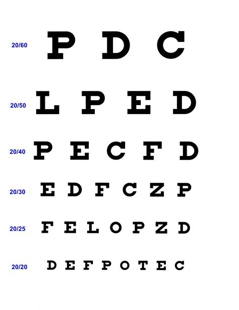 dmv vision test examples